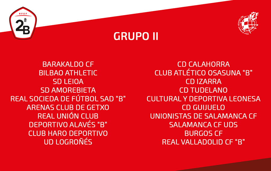 OFICIAL es la de grupos en Segunda División B para la temporada 2019/2020 |