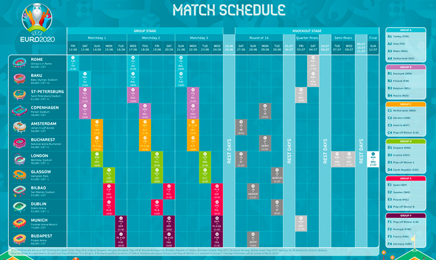 Calendario de la selección española de fútbol