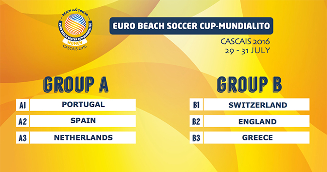 Euro Beach Soccer Cup-Mundialito