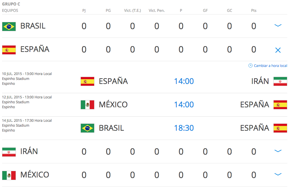 Calendario de España en el Mundial de Portugal