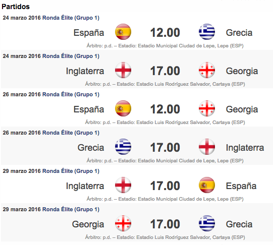 Horarios Ronda Élite