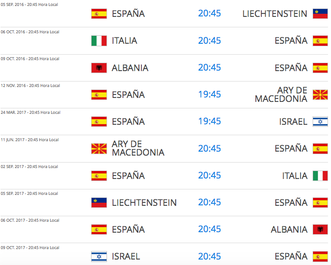 Calendario Clasificación Mundial 2018
