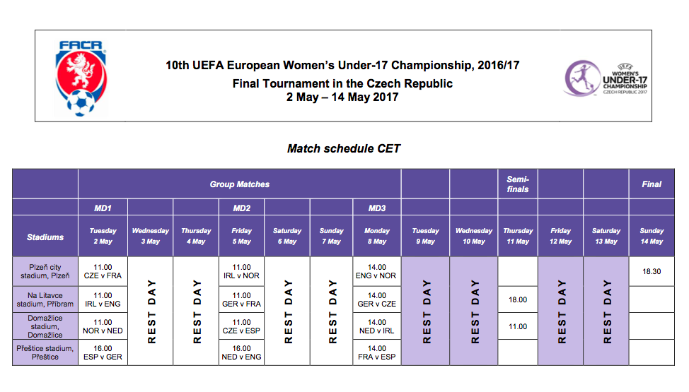 Calendario Europeo Sub-17 femenino