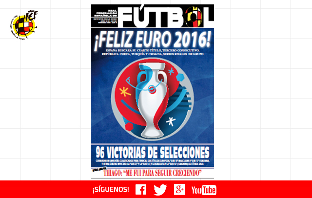 Revista Fútbol
