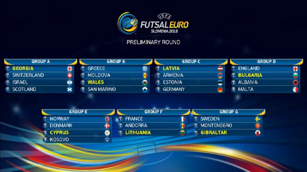 Ronda preliminar