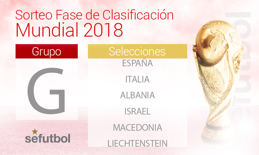 Grupo G - Mundial de Rusia 2018