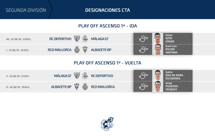 en un día festivo taza Risa ÁRBITROS | Semifinales del Play-off de Ascenso a Primera División | rfef.es