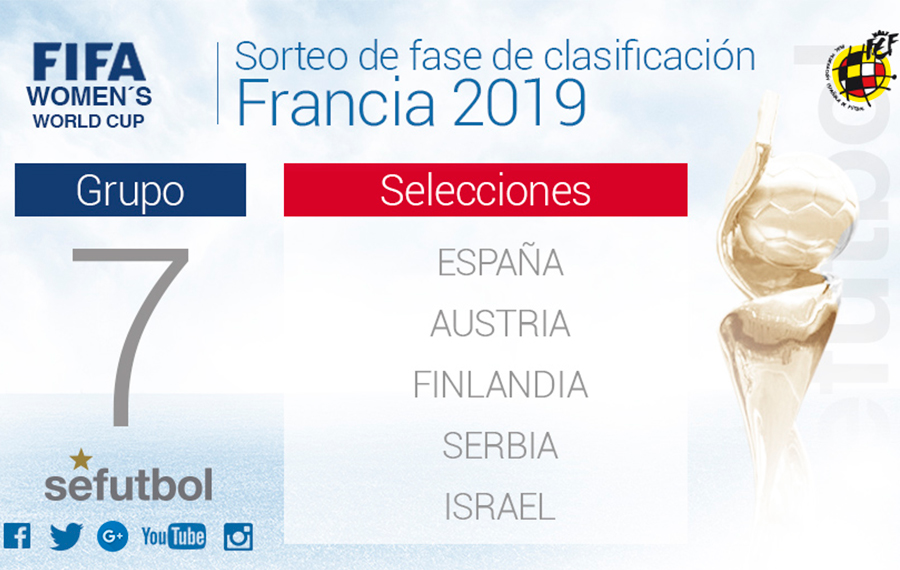 licencia Ilegible Ese OFICIAL | Estos son los rivales de la Selección femenina en la Fase de  Clasificación para el Mundial de 2019 | rfef.es