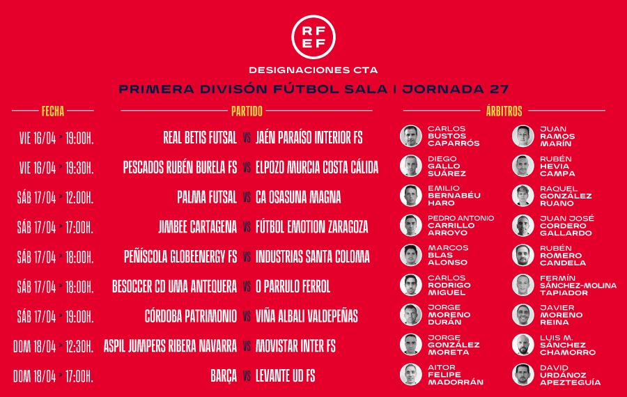 OFICIAL Estos son los horarios y las designaciones para la J27 en la