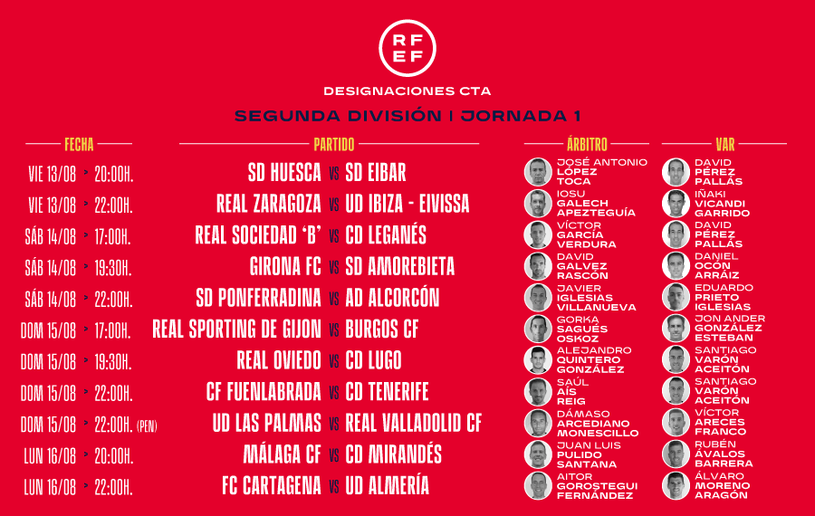 | Estos son árbitros de la primera jornada en Primera y Segunda División | rfef.es