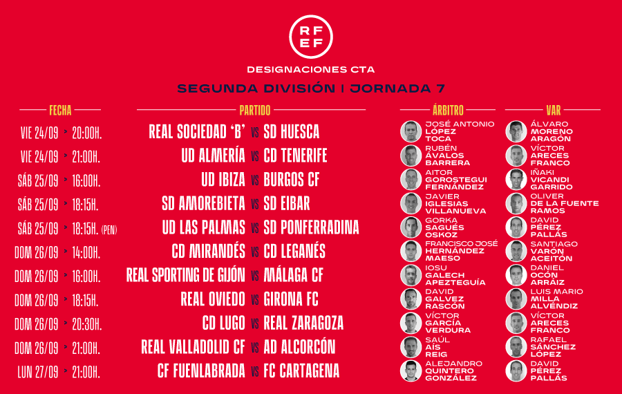cavidad colchón seriamente DESIGNACIONES | Estos son los árbitros de la jornada 7 en Primera y Segunda  División | rfef.es