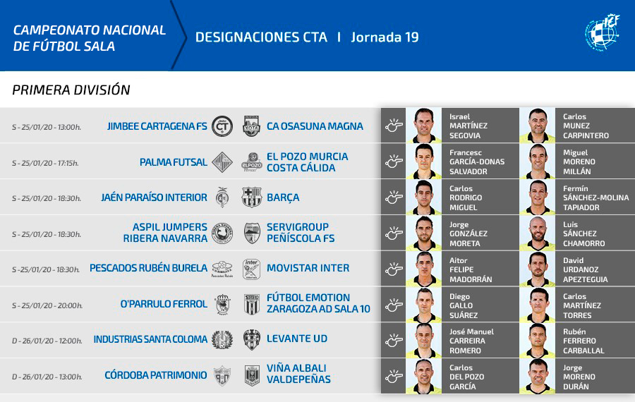 Todo tipo de a la deriva Redondo Designaciones arbitrales para la 19ª jornada de la Primera División de Fútbol  Sala | rfef.es