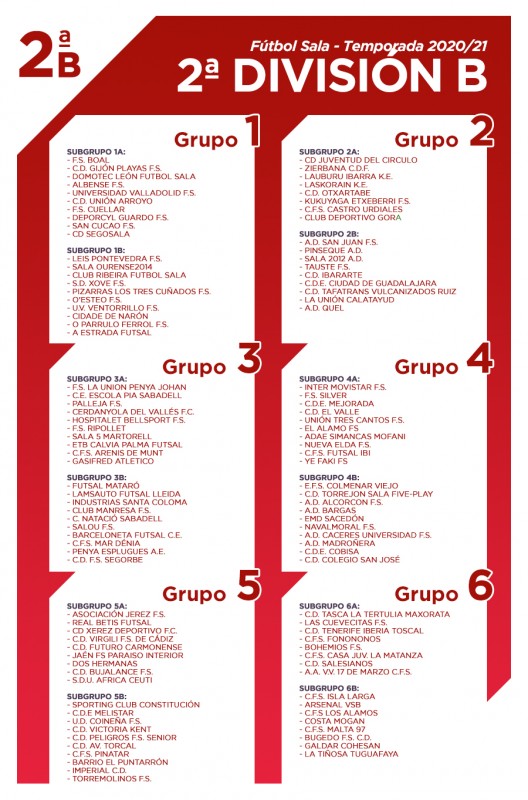 función Inconveniencia Ganar Así quedan los grupos y subgrupos de las categorías del fútbol sala español  | rfef.es