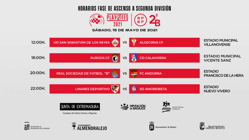 Playoff a primera división