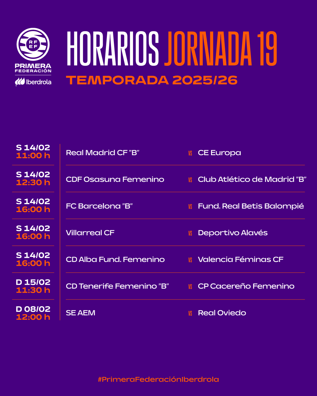 Jornada 19 de Primera RFEF Femenina: horarios confirmados y dónde ver