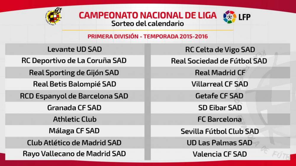 Jornada 1 de Primera División