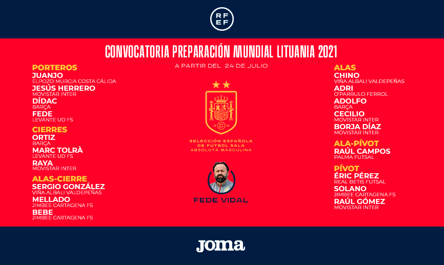 Lista de convocados de la Selección española de fútbol sala para la preparación del Mundial de Lituania 2021