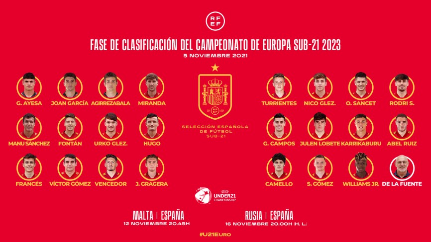 OFICIAL | Estos son los internacionales elegidos por Luis de la Fuente para los encuentros ante Malta y Rusia