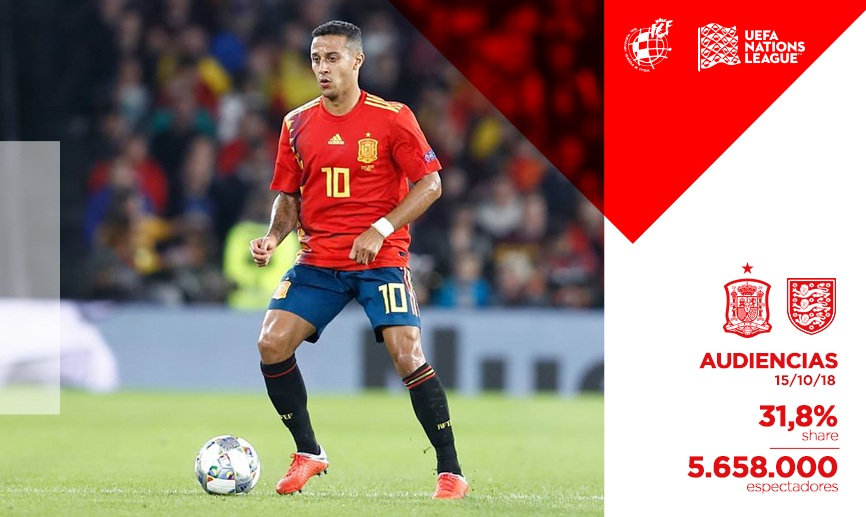 Audiencia del España - Inglaterra