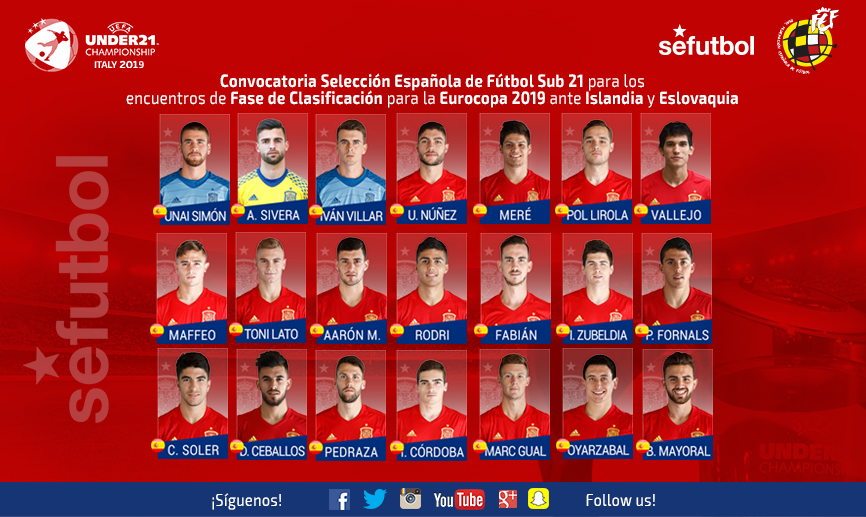 Convocatoria de la Selección Sub-21 para los encuentros frente a Islandia y Eslovaquia