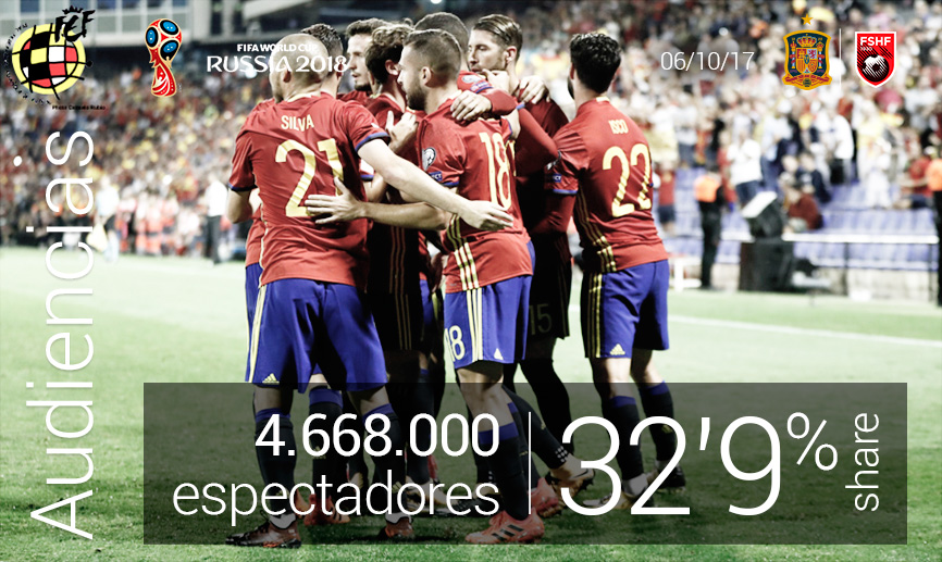 Más de 4,6 millones de espectadores vibraron con los tantos españoles