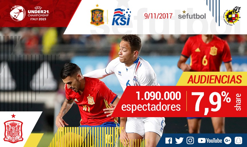 AUDIENCIAS | La Sub-21 también engancha a los aficionados