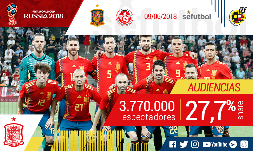 La selección española concita el interés de la audiencia