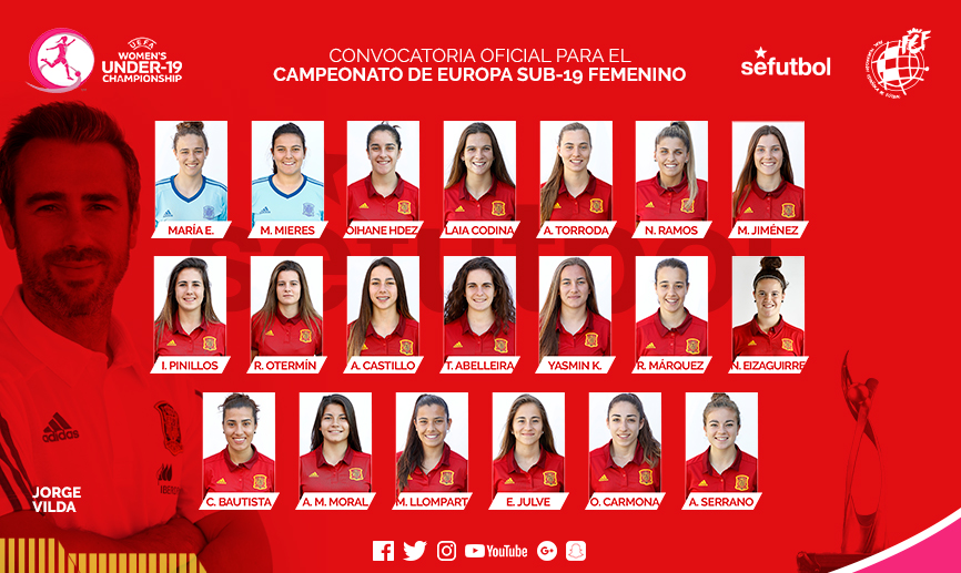 Esta es la convocatoria de la Selección para la Fase Final del Campeonato de Europa Sub-19 Femenino