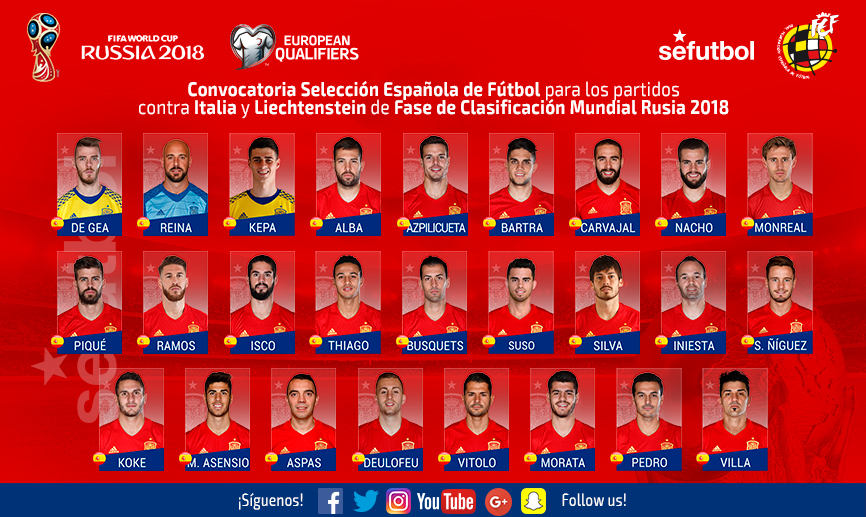 Convocatoria de España para los países de Italia y Liechtenstein