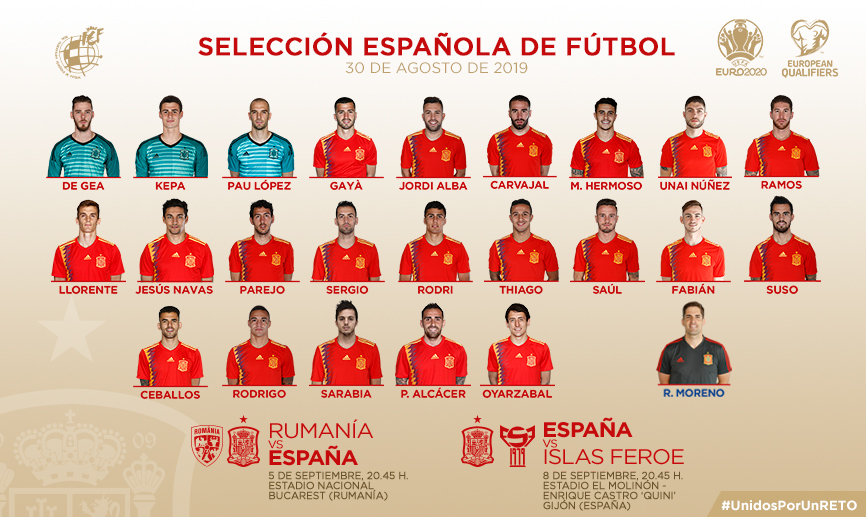 Convocatoria de la Selección española para los encuentros frente a Rumanía e Islas Feroe