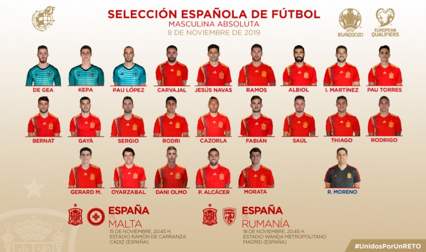 Convocatoria de la Selección española para los encuentros frente a Malta y Rumanía 