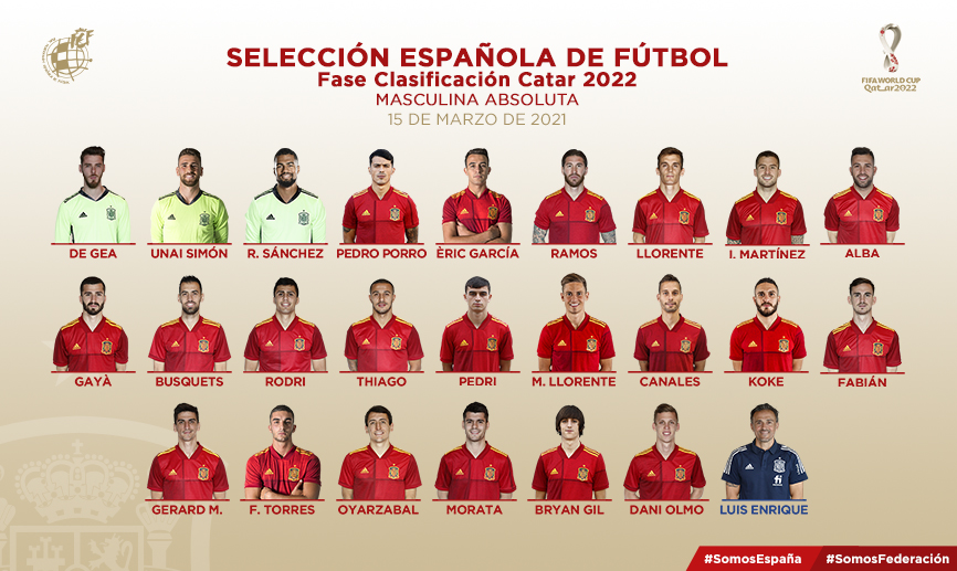 Luis Enrique ha dado a conocer la lista para los tres partidos de marzo