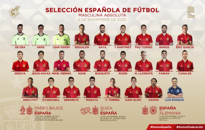 Convocatoria de la Srlección española para los partidos frente a Países Bajos, Suiza y Alemania