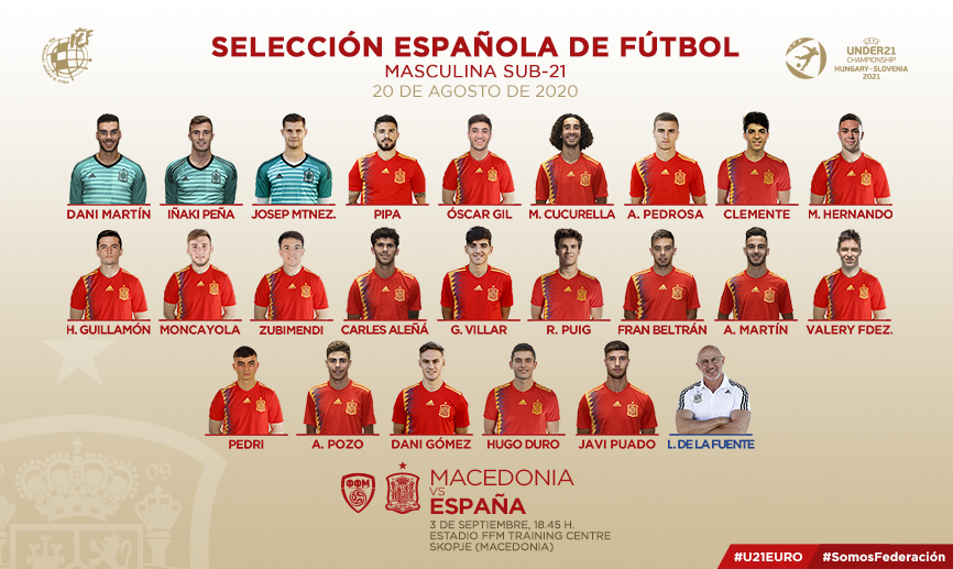 Convocatoria de la Sub-21 para Macedonia