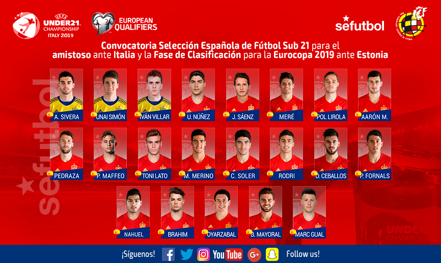 Convocatoria de la Selección Sub-21 para los encuentros frente a Italia y Estonia