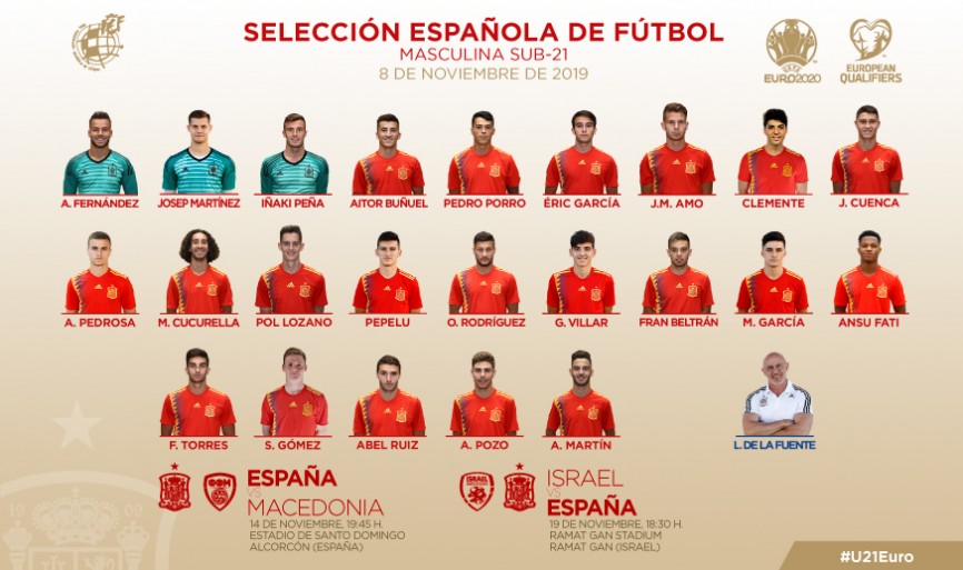OFICIAL | Estos son los convocados por Luis de la Fuente para los encuentros ante Macedonia e Israel