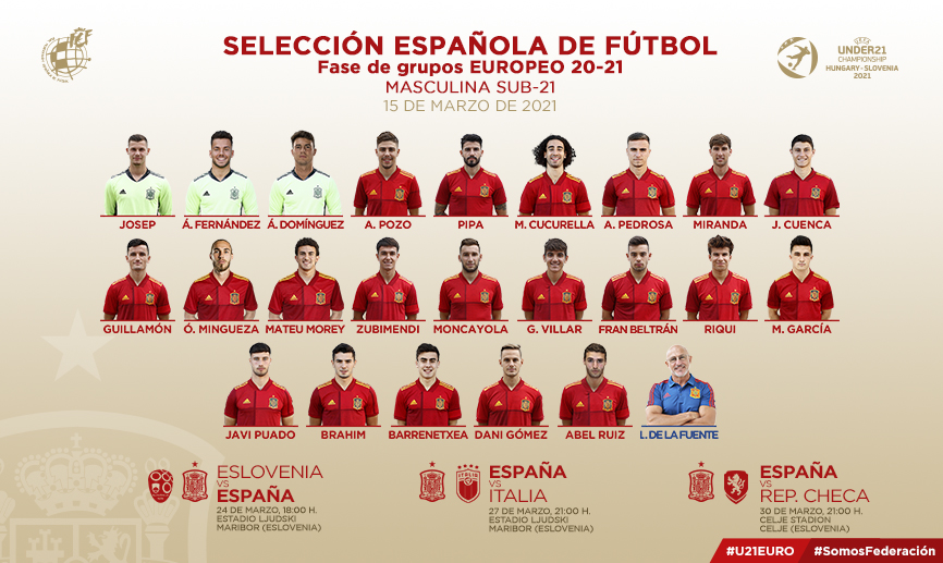 OFICIAL | Estos son los internacionales Sub-21 que disputarán la primera fase de la Eurocopa de Hungría y Eslovenia