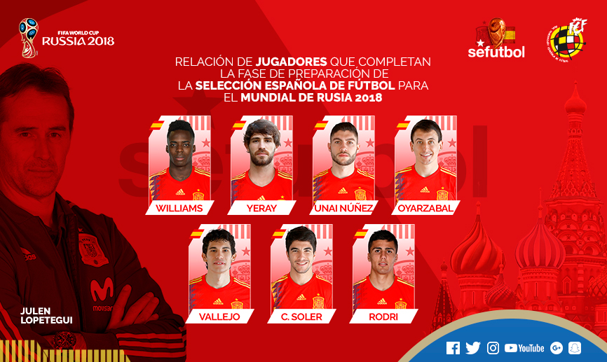 Relación de jugadores que completan la fase de preparación de la selección 