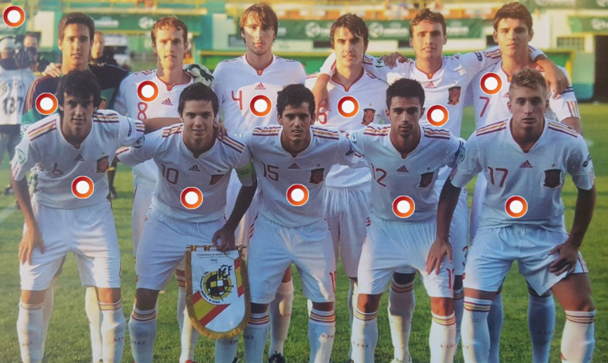 Foto interactiva del once de la Sub-19 en la final del Campeonato de Europa de Rumanía