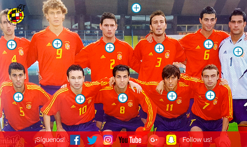 Foto Interactiva | ¿Conoces a estos internacionales que jugaron en la Sub-21 en el año 2005?