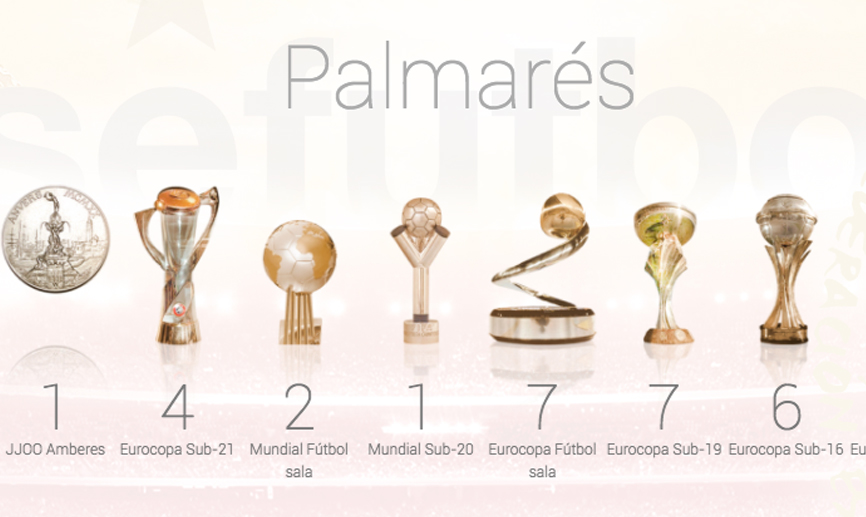 El palmarés de la Selección española de fútbol, en SEFUTBOL