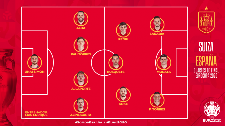Alineación de España frente a Suiza en los cuartos de final de la Eurocopa 2020