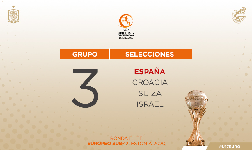 La Sub-17 ya tiene sus fechas para la Ronda Élite de Israel