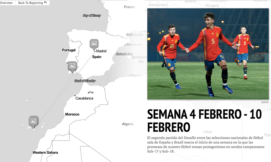 La semana de las selecciones en imágenes