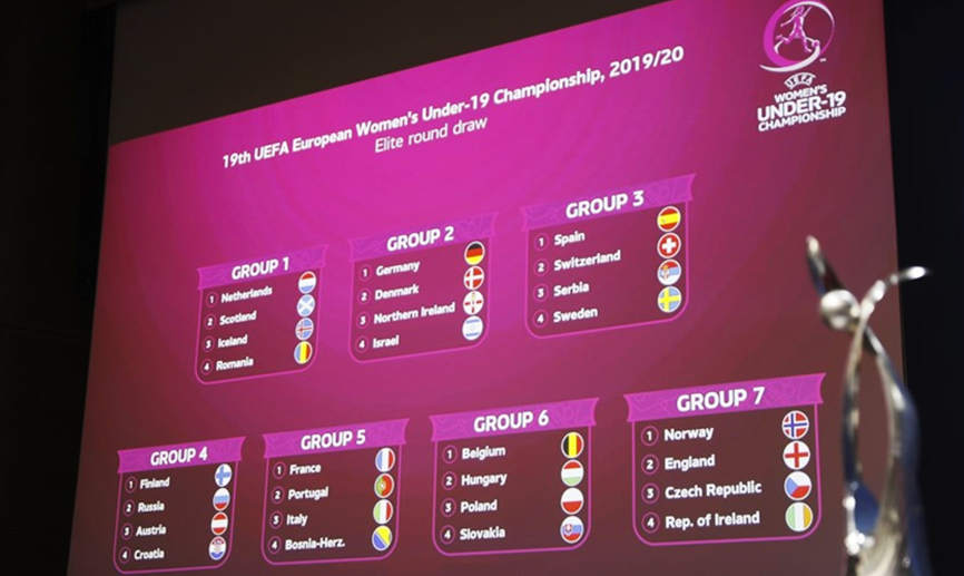 Sorteo de la Ronda Élite Sub-19 femenina