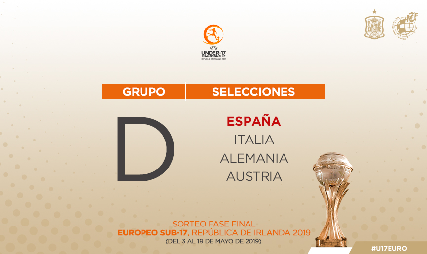 Sorteo Selección Sub-17
