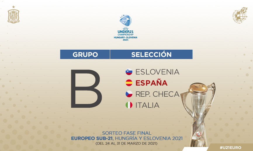 Resultado sorteo fase final Campeonato de Europa Sub-21