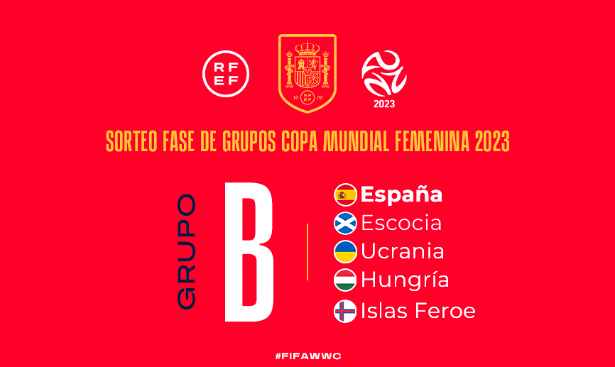 Celebrado el sorteo de la Fase de Clasificación para el Mundial Femenino de Australia-Nueva Zelanda 2023