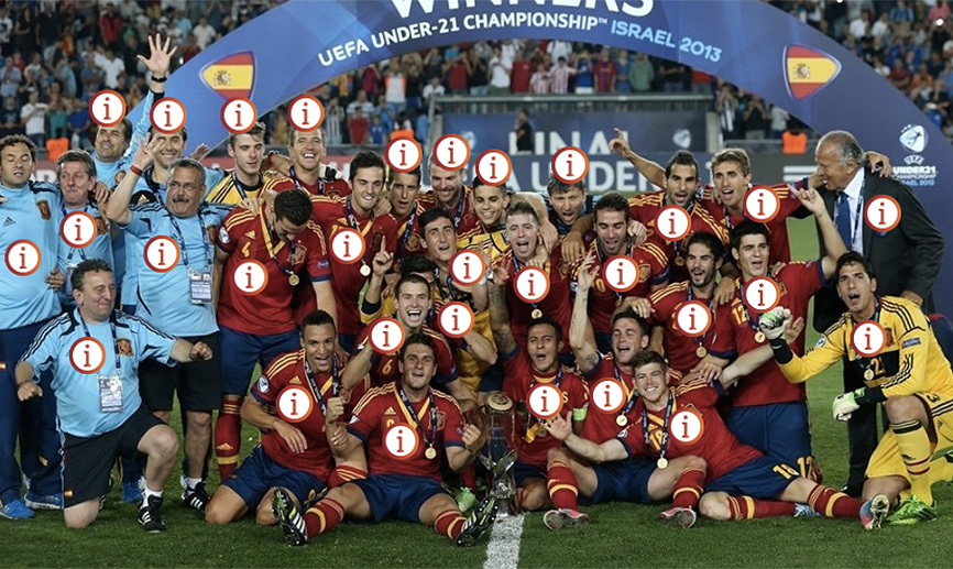 ¿Recuerdas a los campeones de Europa 2013?