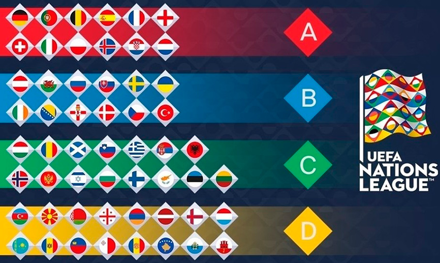 Cuadro de la UEFA Nations League